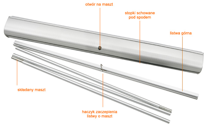 Rollup Light and Strong